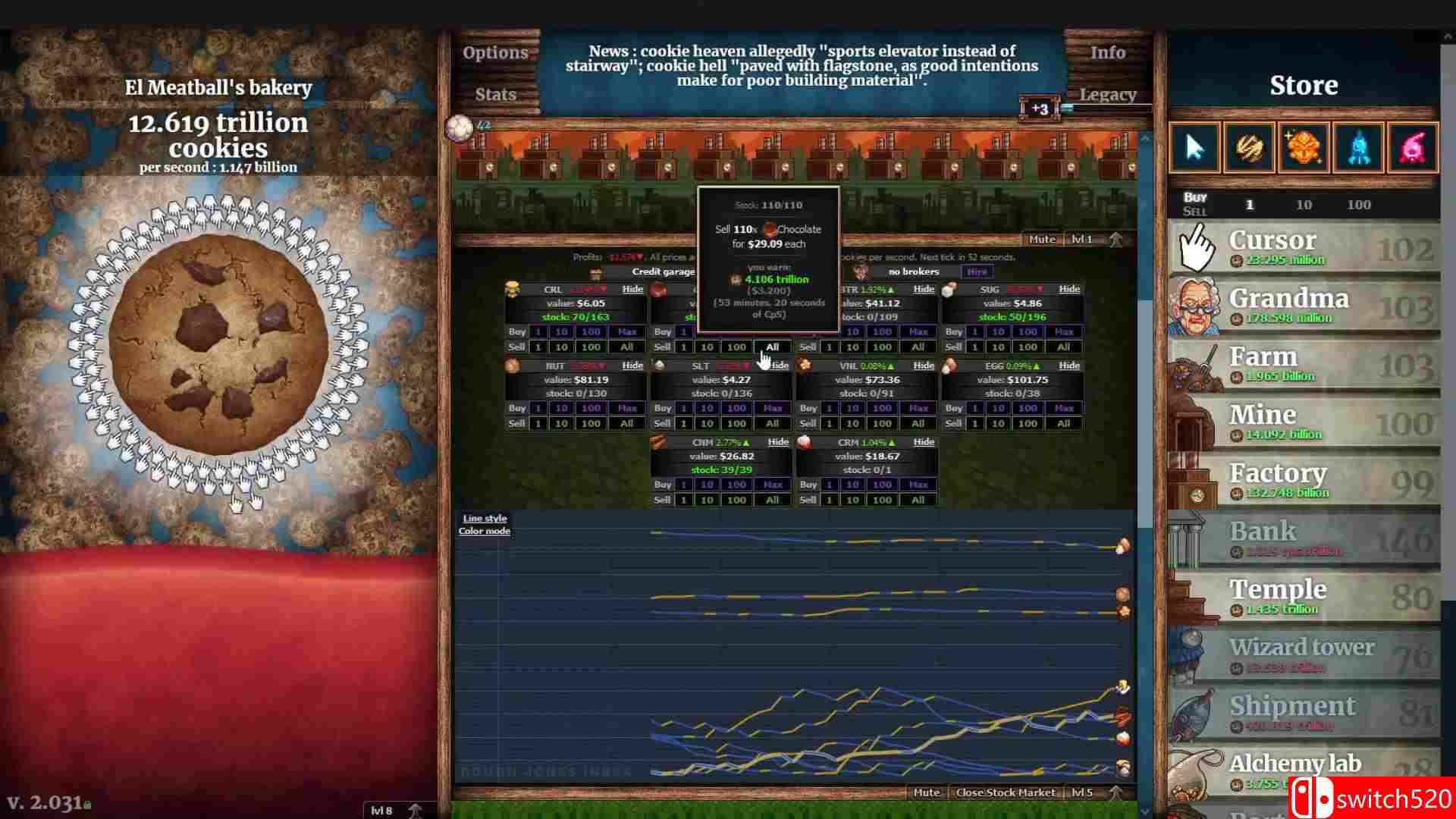 《饼干点点乐（Cookie Clicker）》官方中文 P2P硬盘版[CN/EN/JP]_5