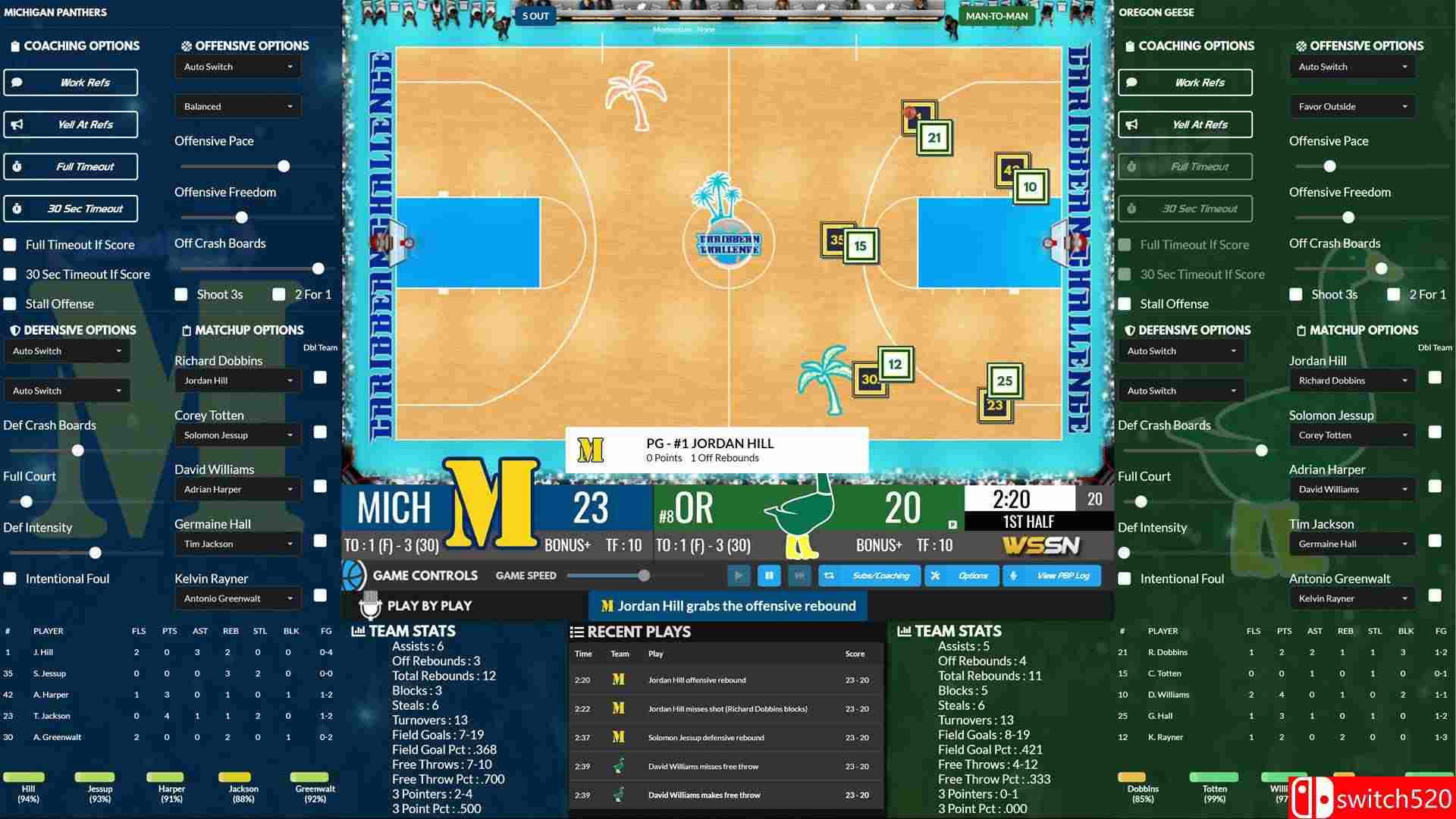 《选秀日运动：大学篮球2022（DD Sports: College Basketball 2022）》Unleashed硬盘版[EN]_3