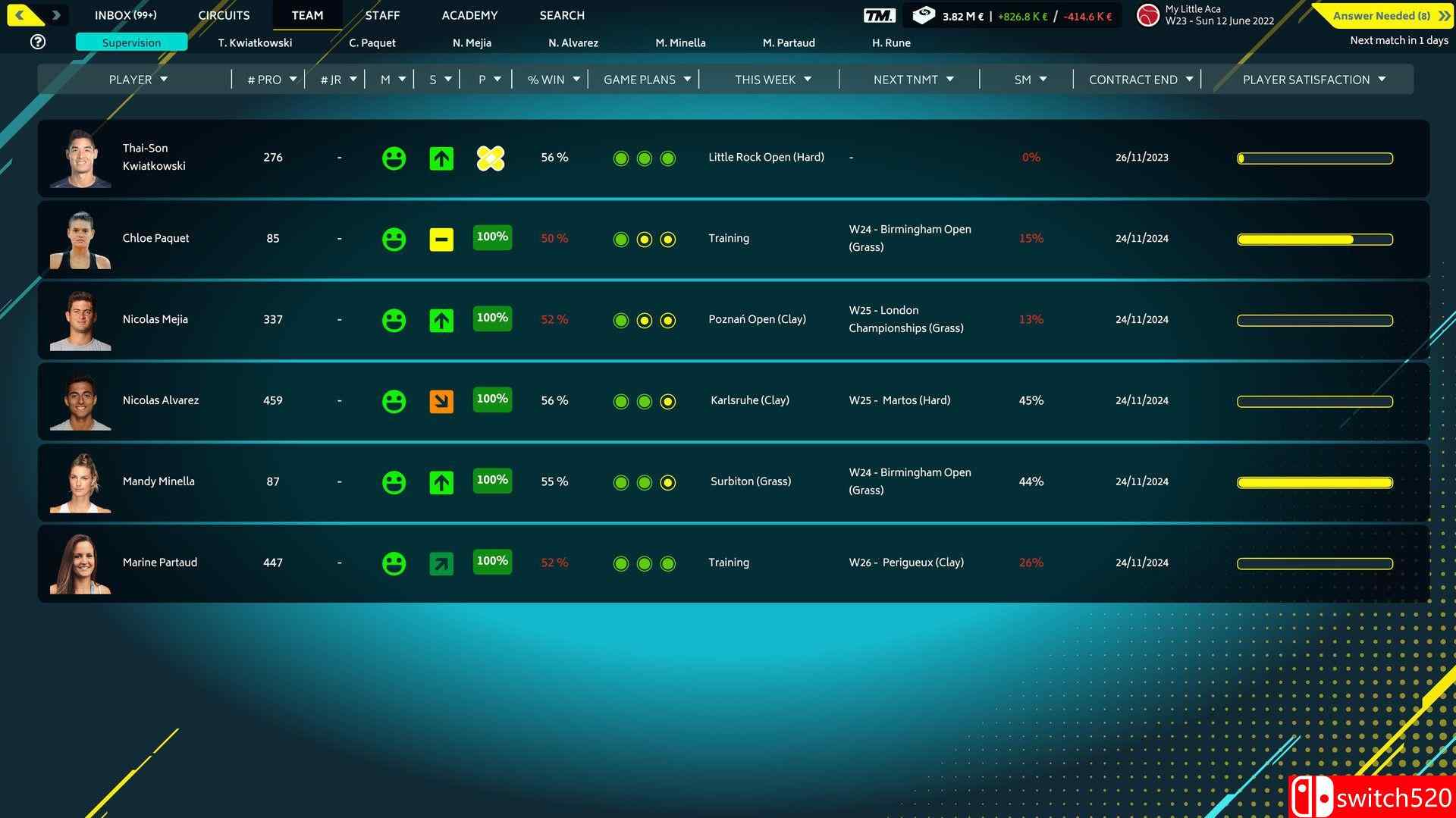 《网球经理2022（Tennis Manager 2022）》v2.2.737 Razor1911镜像版[EN]_2