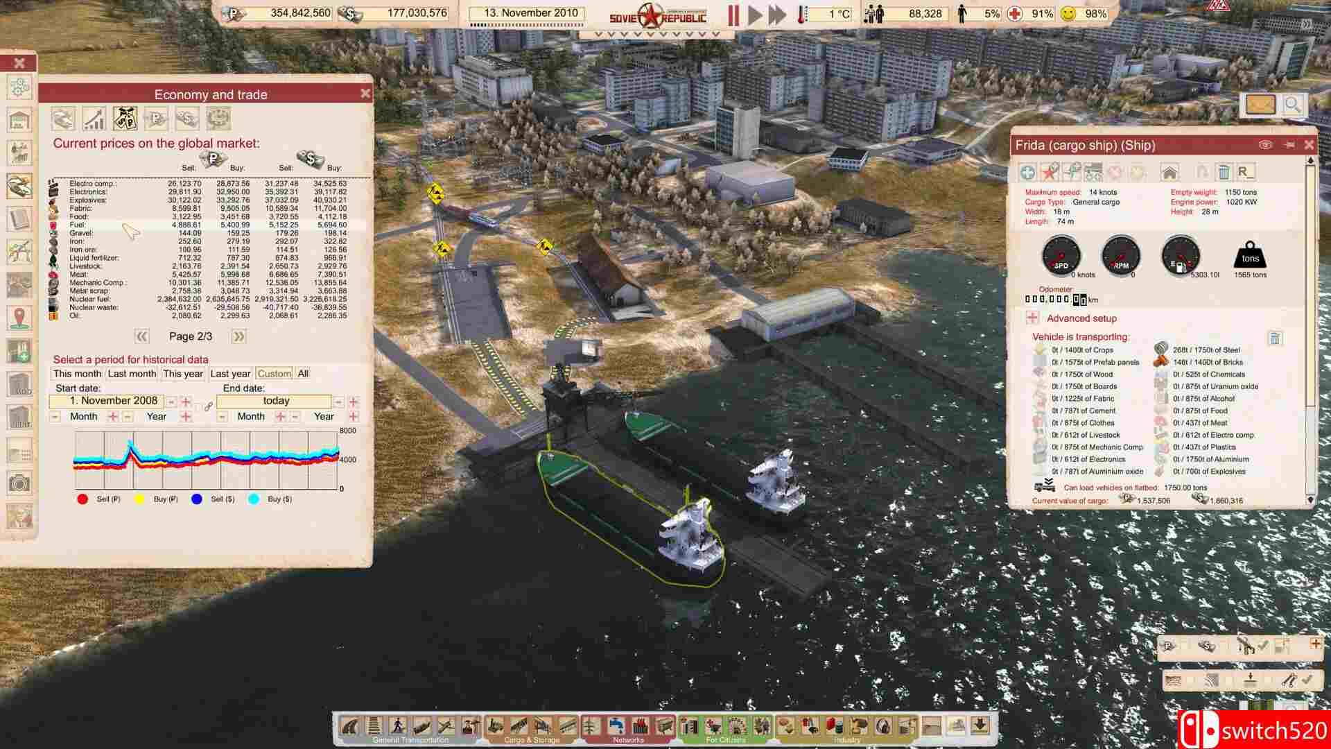 《工人与资源：苏维埃共和国（Workers Resources: Soviet Rep）》集成早期探索 TENOKE镜像版[CN/EN]_3