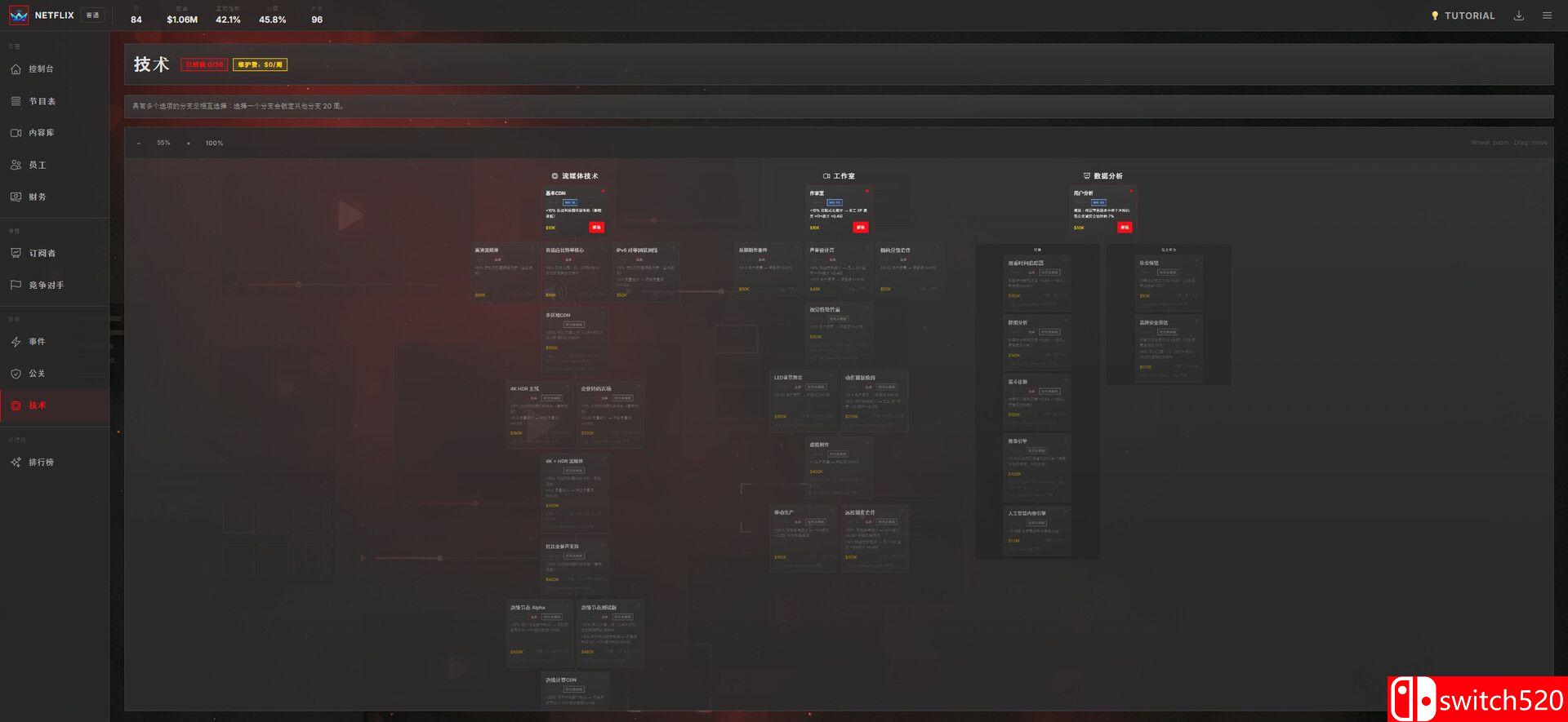 《流媒体帝国：平台模拟器（Stream Empire: Platform Simulator）》官方中文 P2P硬盘版[CN/TW/EN]_4