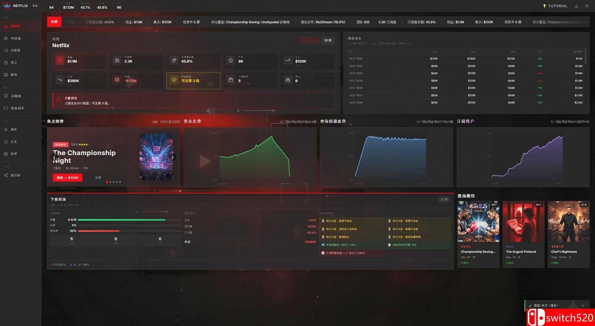 《流媒体帝国：平台模拟器（Stream Empire: Platform Simulator）》官方中文 P2P硬盘版[CN/TW/EN]_1