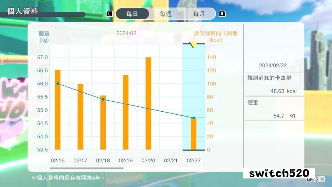 【港版】我的舞蹈教室 Zero to Dance Hero 中文_1