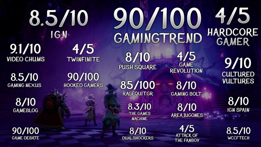 三位一体4：梦魇王子 Trine 4: The Nightmare Prince_0