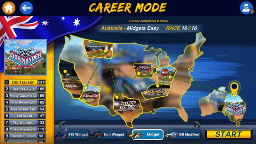 沙尘追踪：汽车冲刺 Dirt Trackin Sprint Cars_1